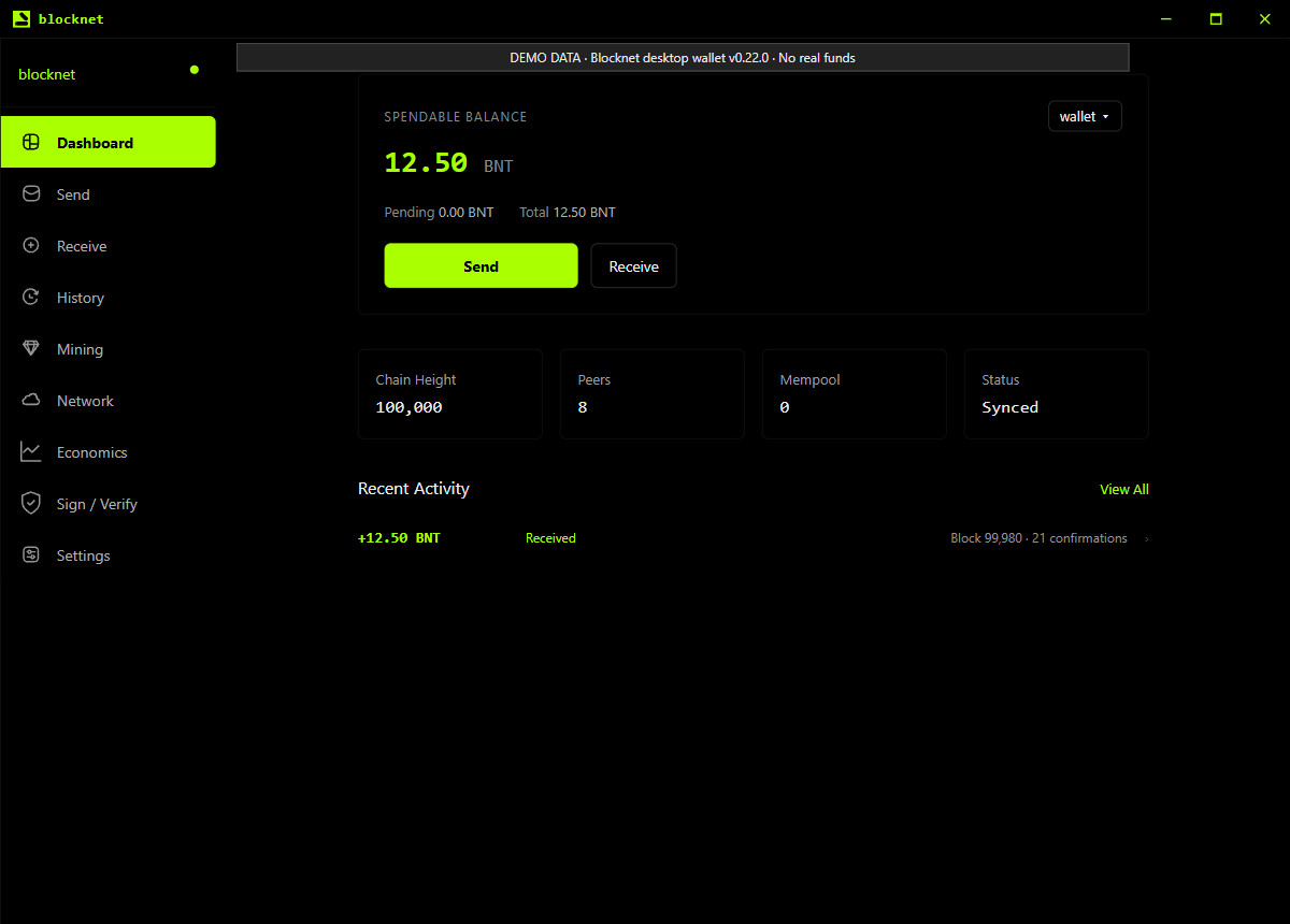 Dashboard พร้อมยอดใช้จ่ายได้ตัวอย่าง ความสูงเชน เพียร์ และสถานะ Synced โดยใช้ข้อมูลสาธิต